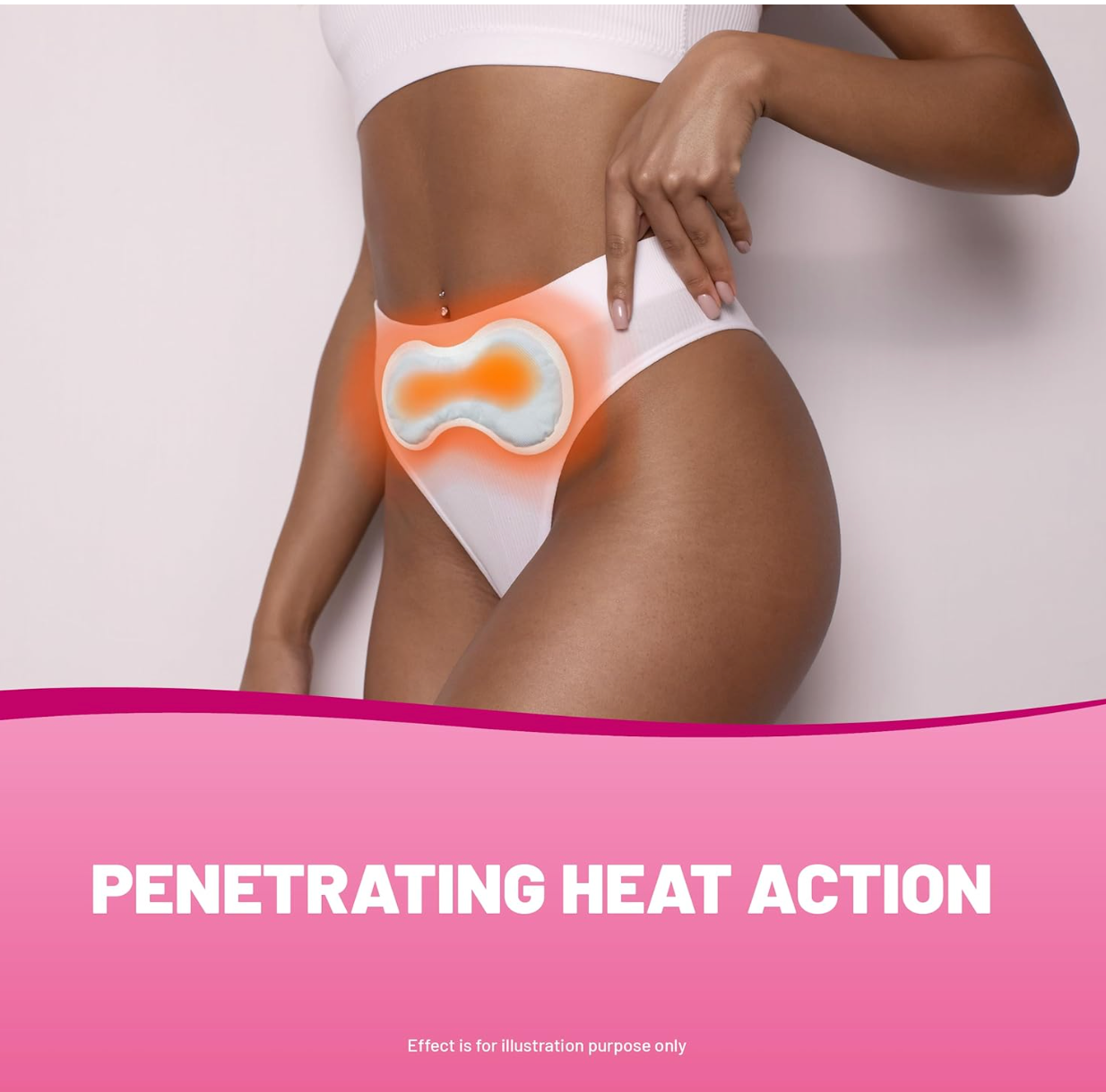Parches Térmicos Menstruales